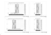 1891 Eglinton Ave E Condos 5